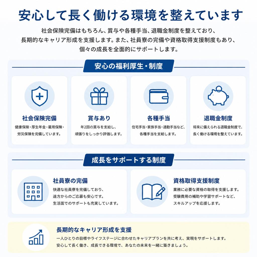充実の福利厚生制度