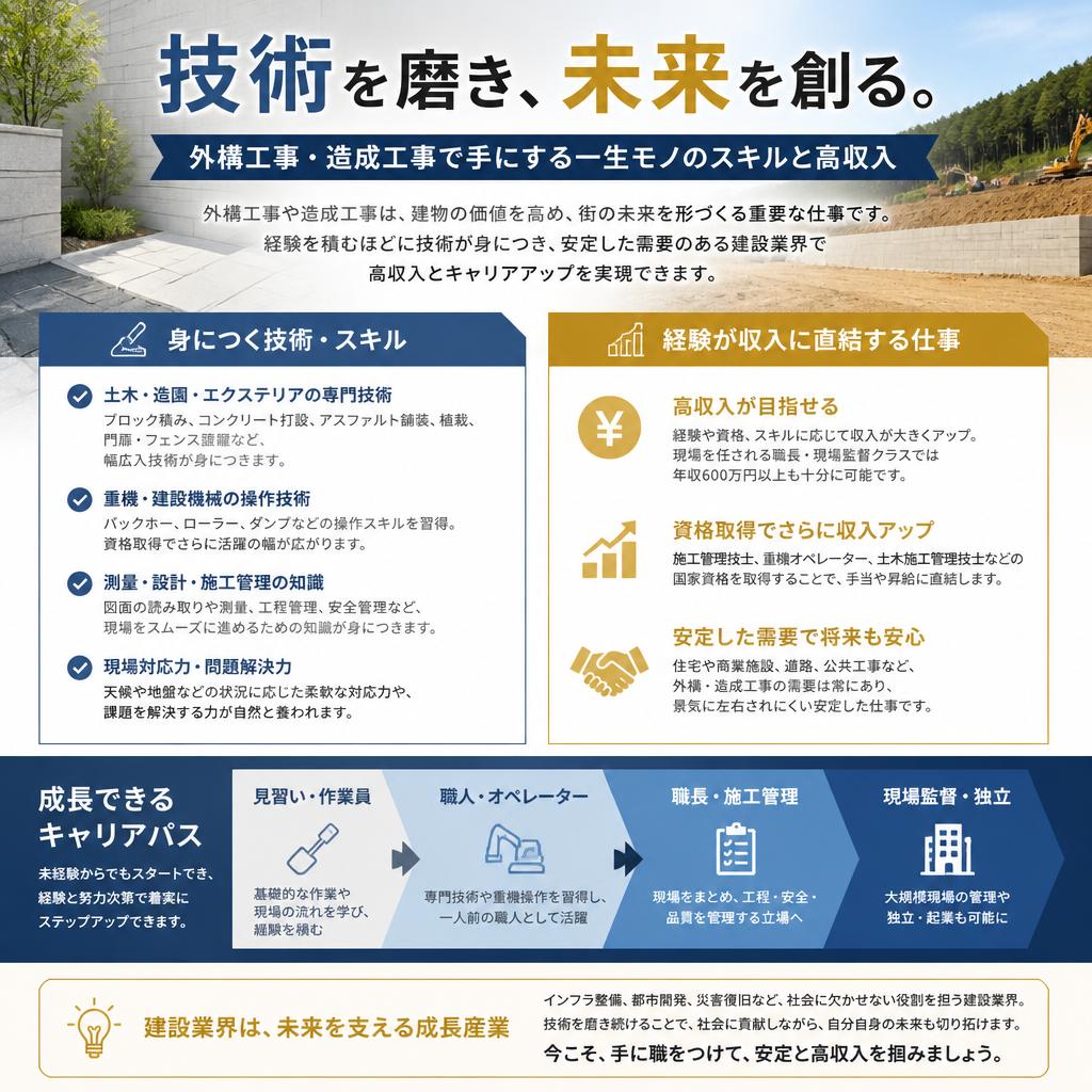 多彩な技術と高収入の可能性