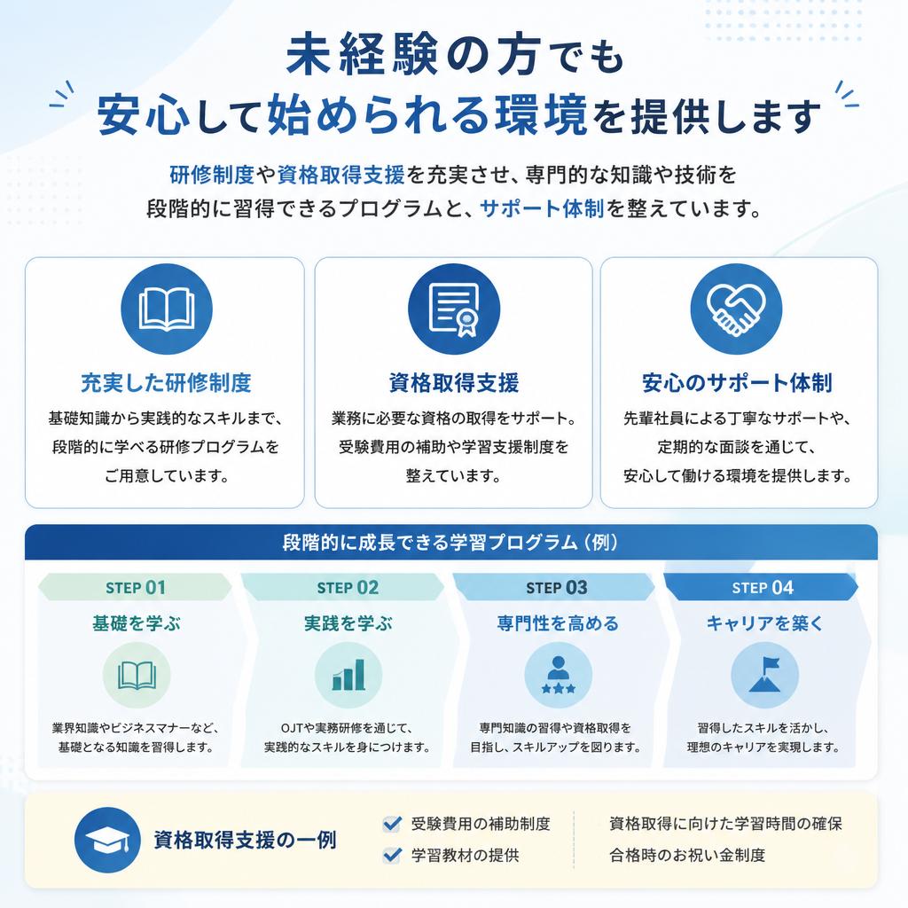 充実したサポートで安心の建設業務