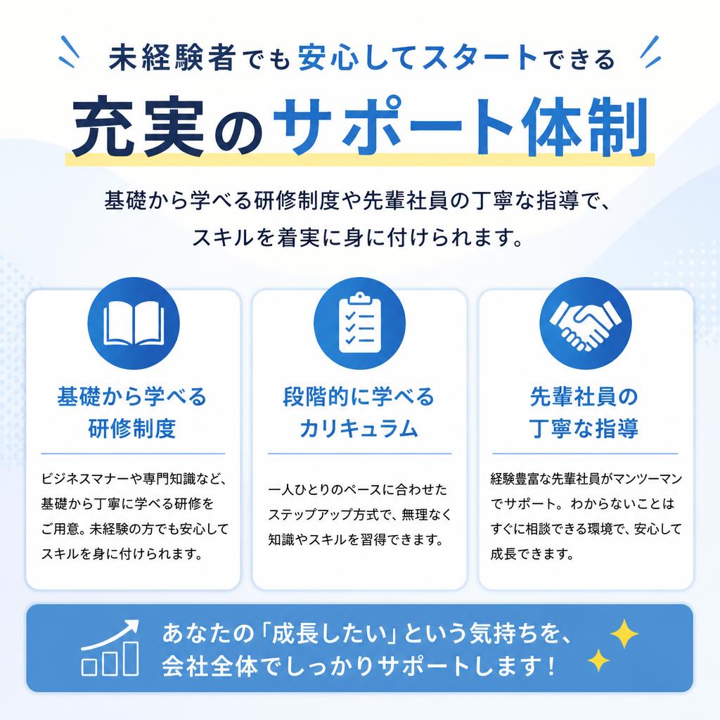 サポート体制が充実！