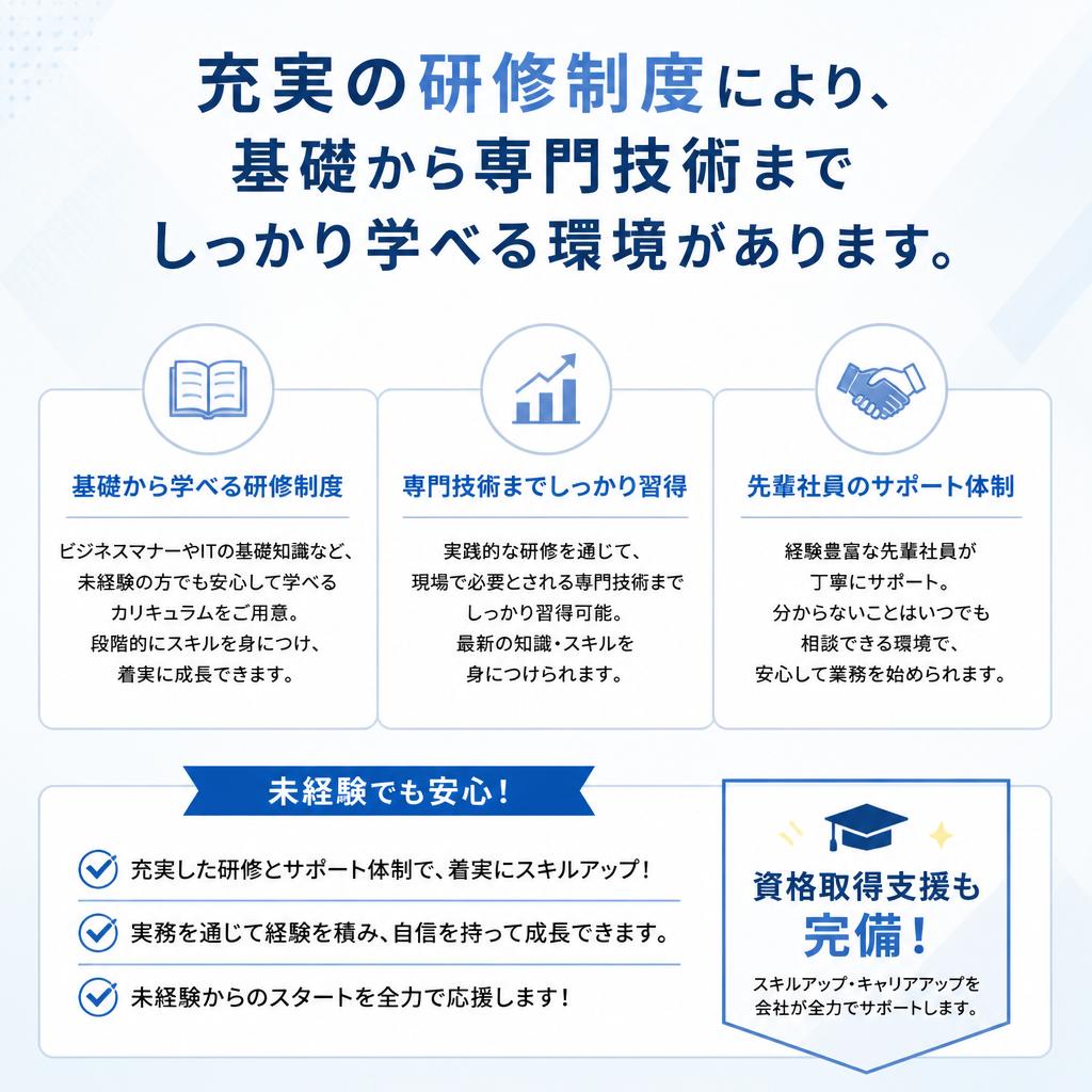 未経験者に優しいサポート体制