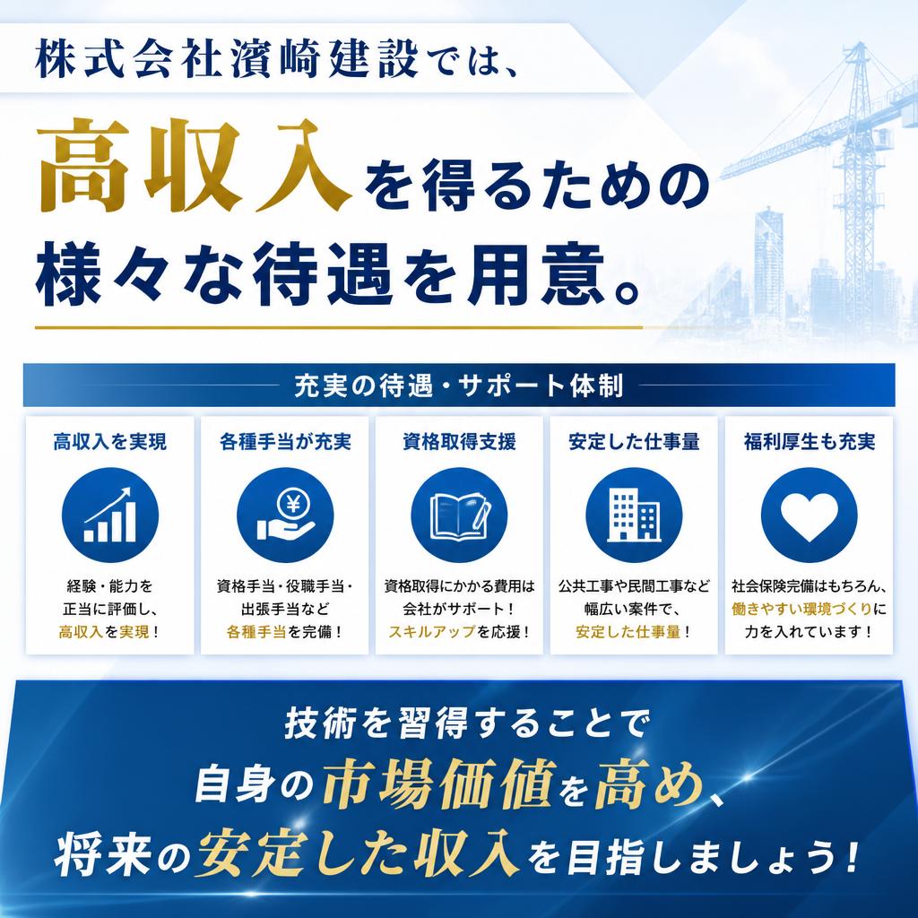 高収入を手に入れるチャンス