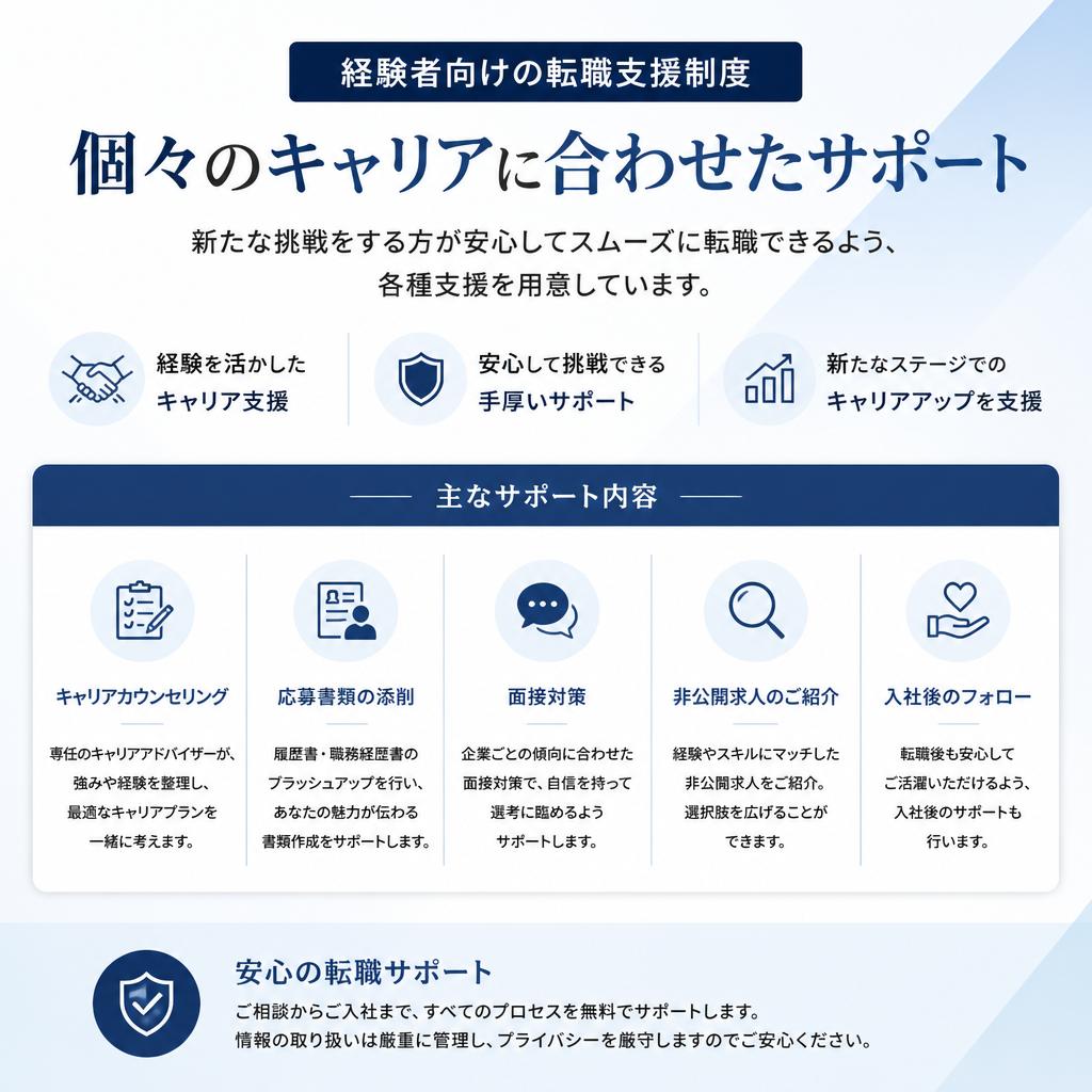 転職支援体制の充実