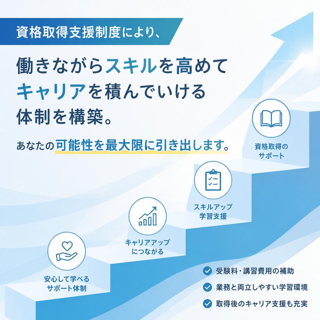 スキルアップのための充実したサポート体制