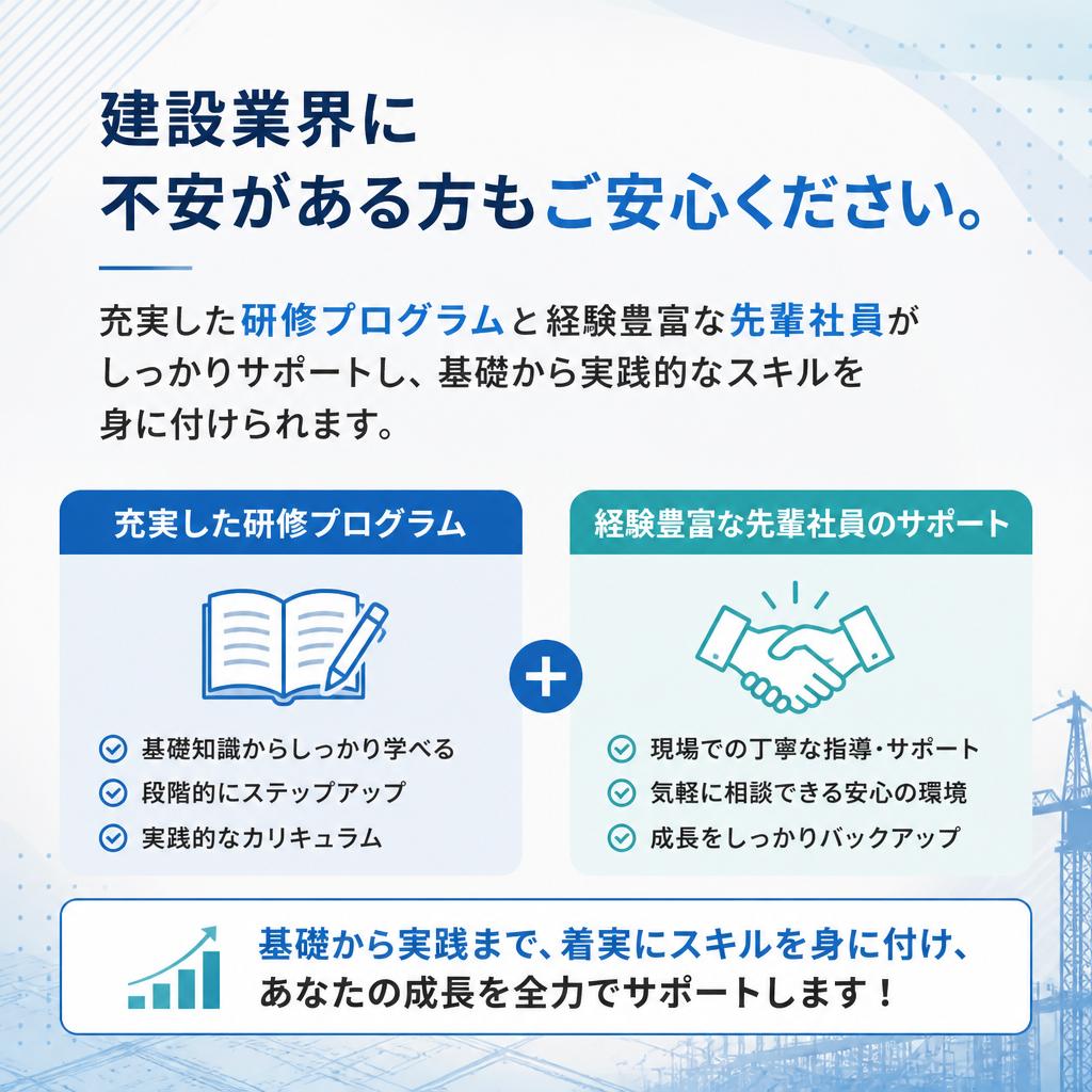 未経験でも安心のサポート