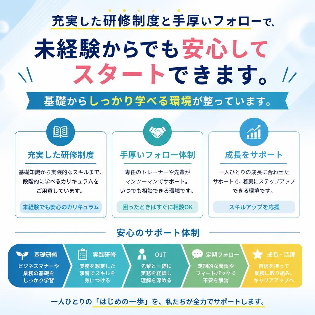 未経験者も安心のサポート体制