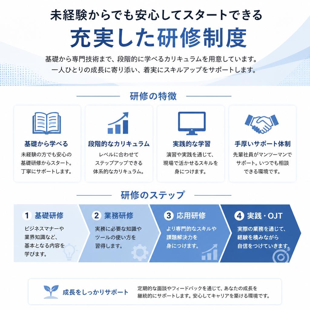充実の研修制度とサポート