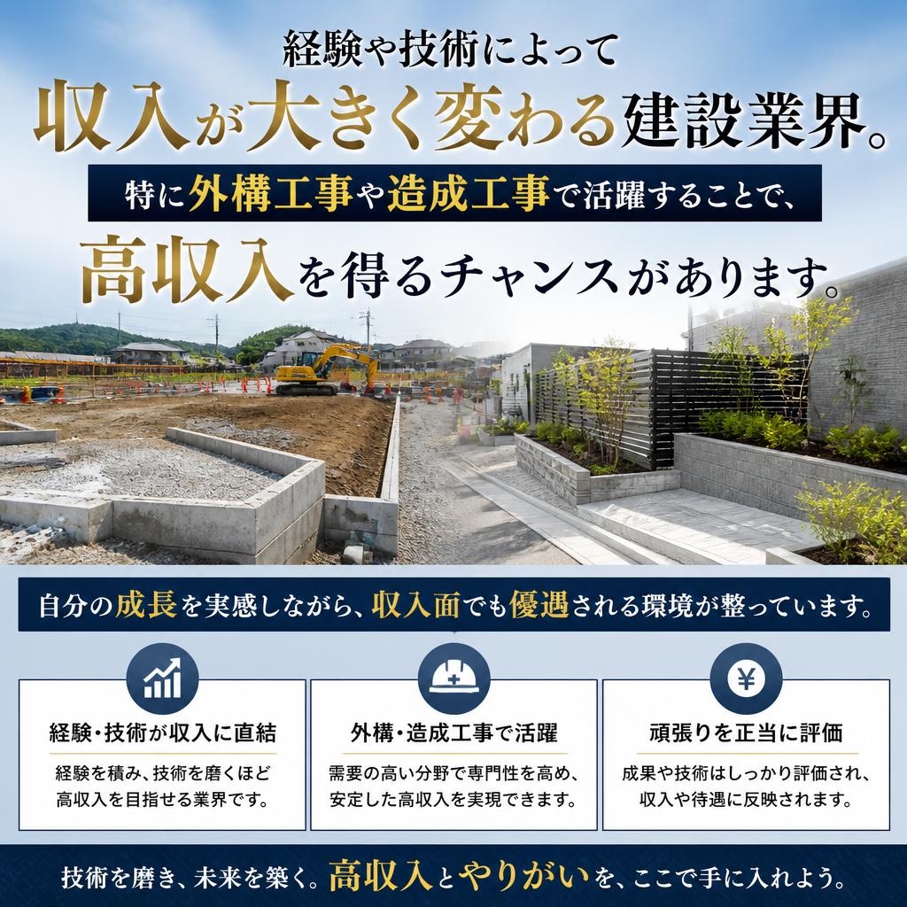 高収入の可能性