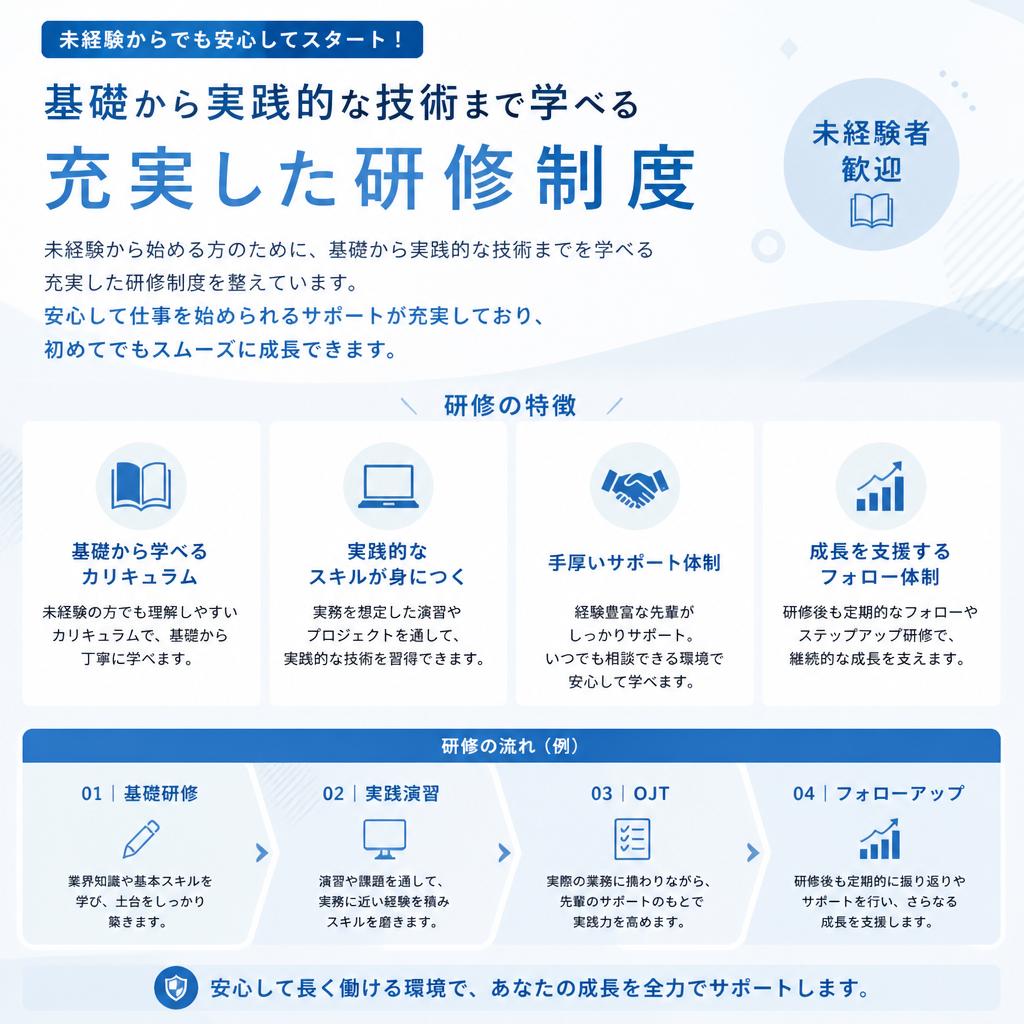 未経験者でも安心な研修制度