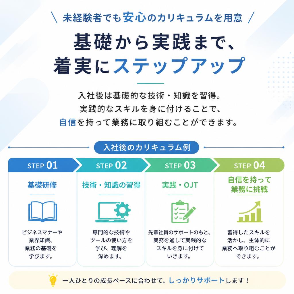充実した研修制度で不安を解消