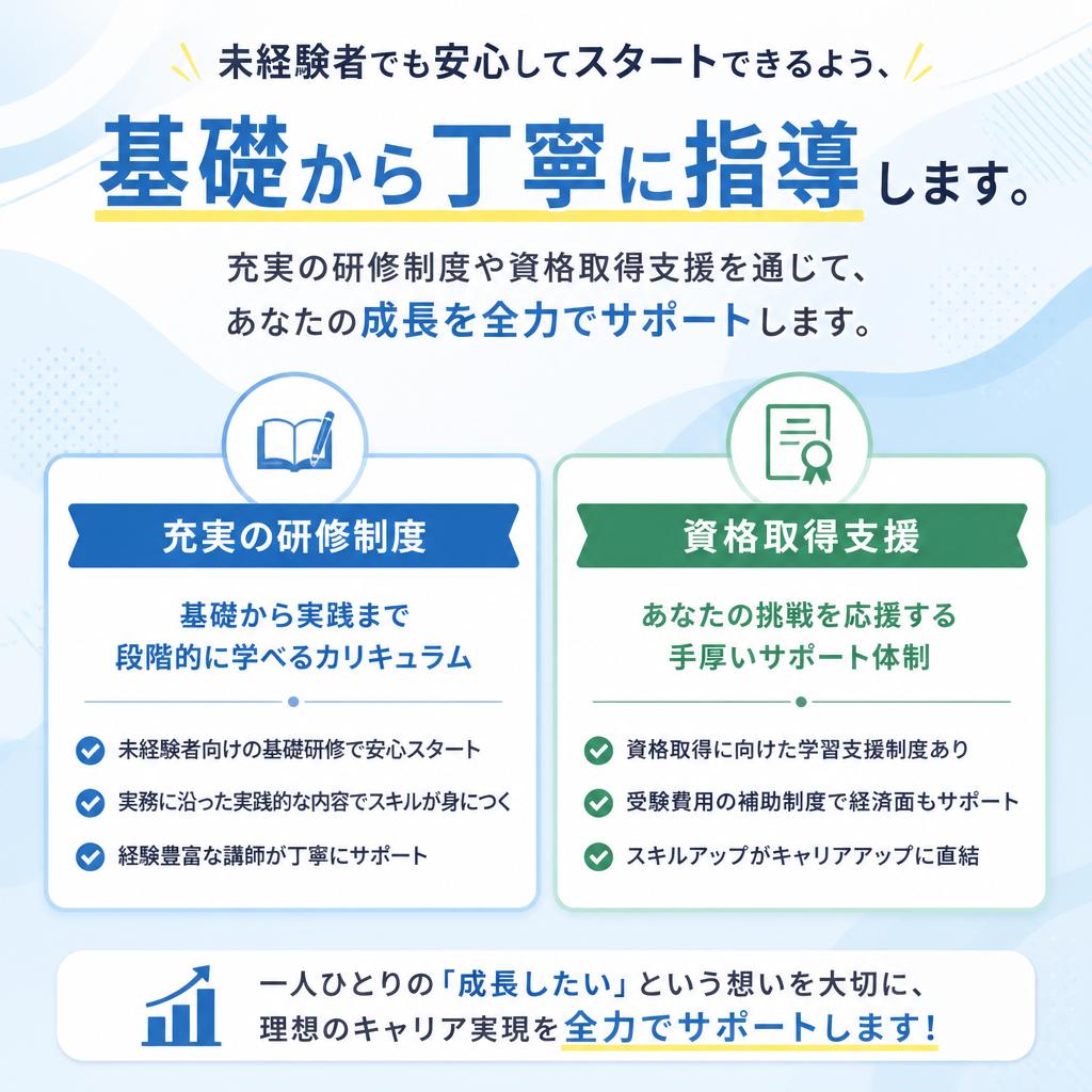 充実したサポート体制