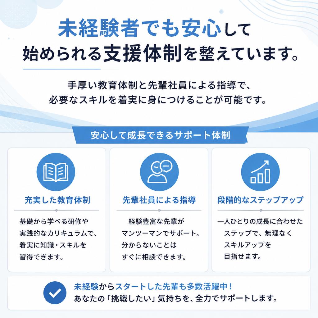 未経験者へのサポート