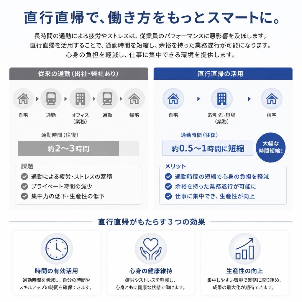 通勤ストレスの軽減
